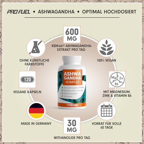 Ashwagandha Kapseln hochdosiert 120x - 600 mg Ashwagandha KSM-66® pro Tag - Komplex mit Ashwagandha-Wurzelextrakt, Magnesium, Zink, Vitamin B6 und Piperin - laborgeprüft mit Zertifikat - 100% vegan - Bild 4